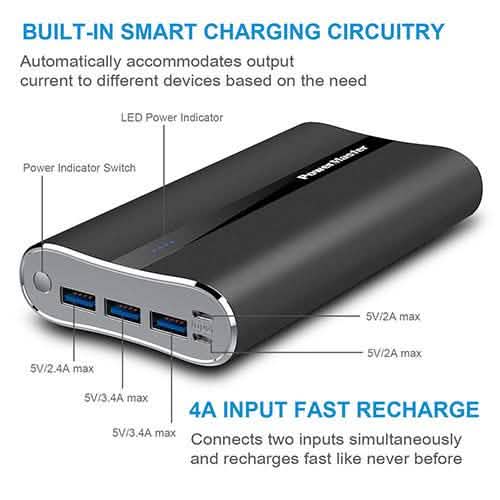 Powermaster 20000mAh Portable Charger DailySale