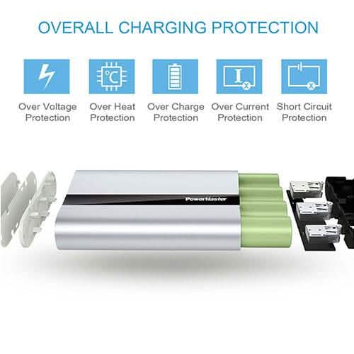 Powermaster 20000mAh Portable Charger DailySale