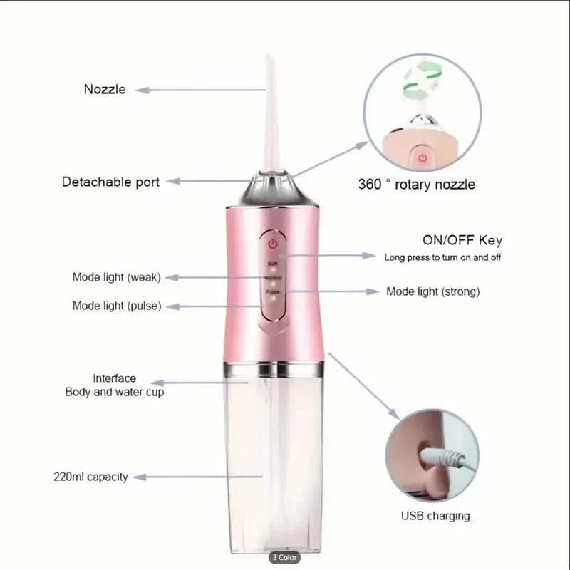 ProClean Electric Power Water Flosser & Irrigator DailySale