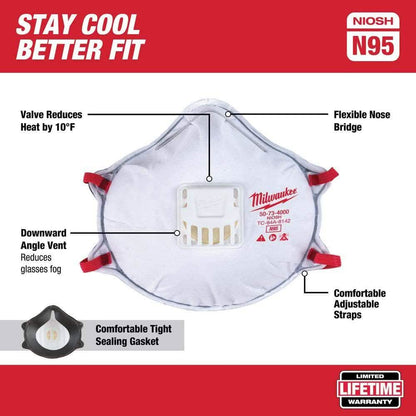 Professional Multi-Purpose Valved Respirator with Gasket DailySale