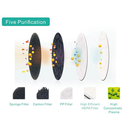 Pursonic Air Purifier DailySale