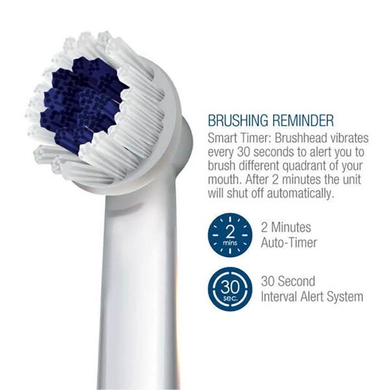 Pursonic RET200 Electric Toothbrush - 12 Brush Heads included DailySale