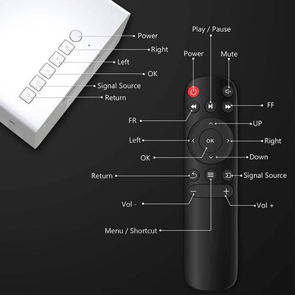 PVO Portable Projector DailySale