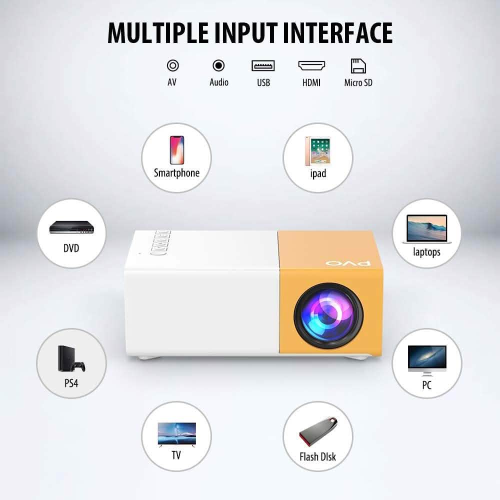 PVO Portable Projector DailySale
