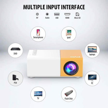 PVO Portable Projector DailySale