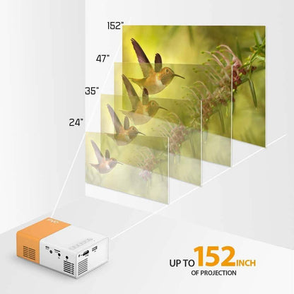 PVO Portable Projector DailySale