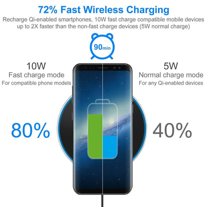 Qi Fast Wireless Charger 10W Charging Pads DailySale