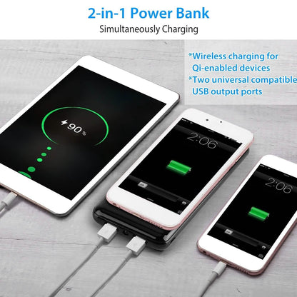 Qi Wireless Charging Station 10000mAh Power Bank DailySale