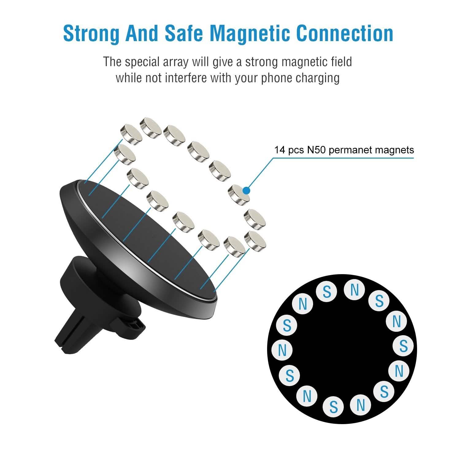 Qi Wireless Magnetic Car Charger DailySale