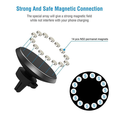 Qi Wireless Magnetic Car Charger DailySale