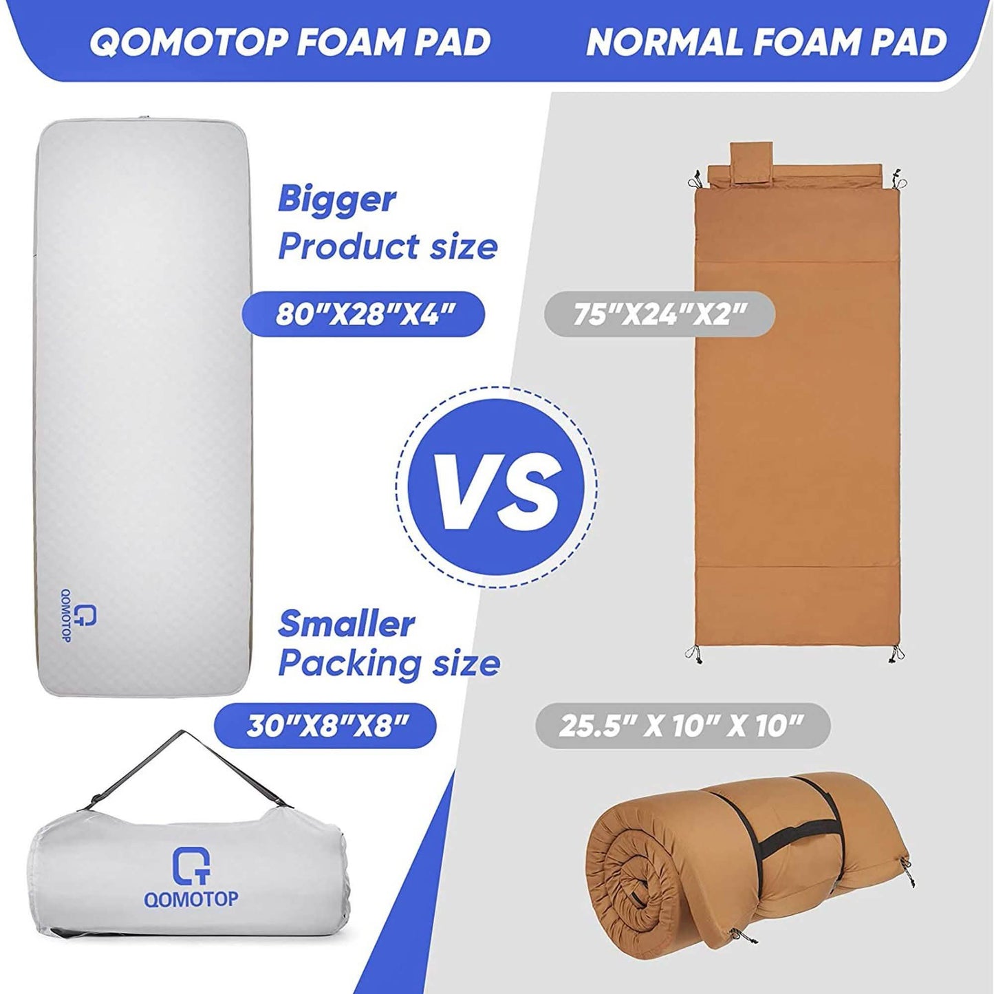 QOMOTOP Ultra Thick Self-Inflating Camping Mattress DailySale