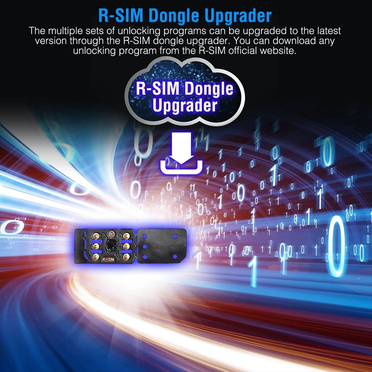 R-SIM17 Nano Unlock RSIM Card DailySale
