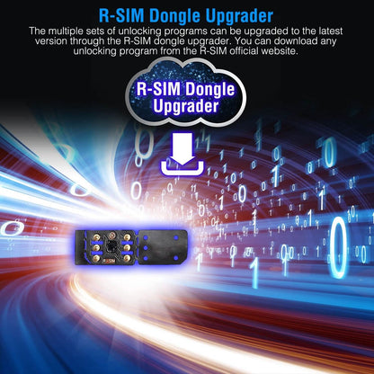 R-SIM17 Nano Unlock RSIM Card DailySale