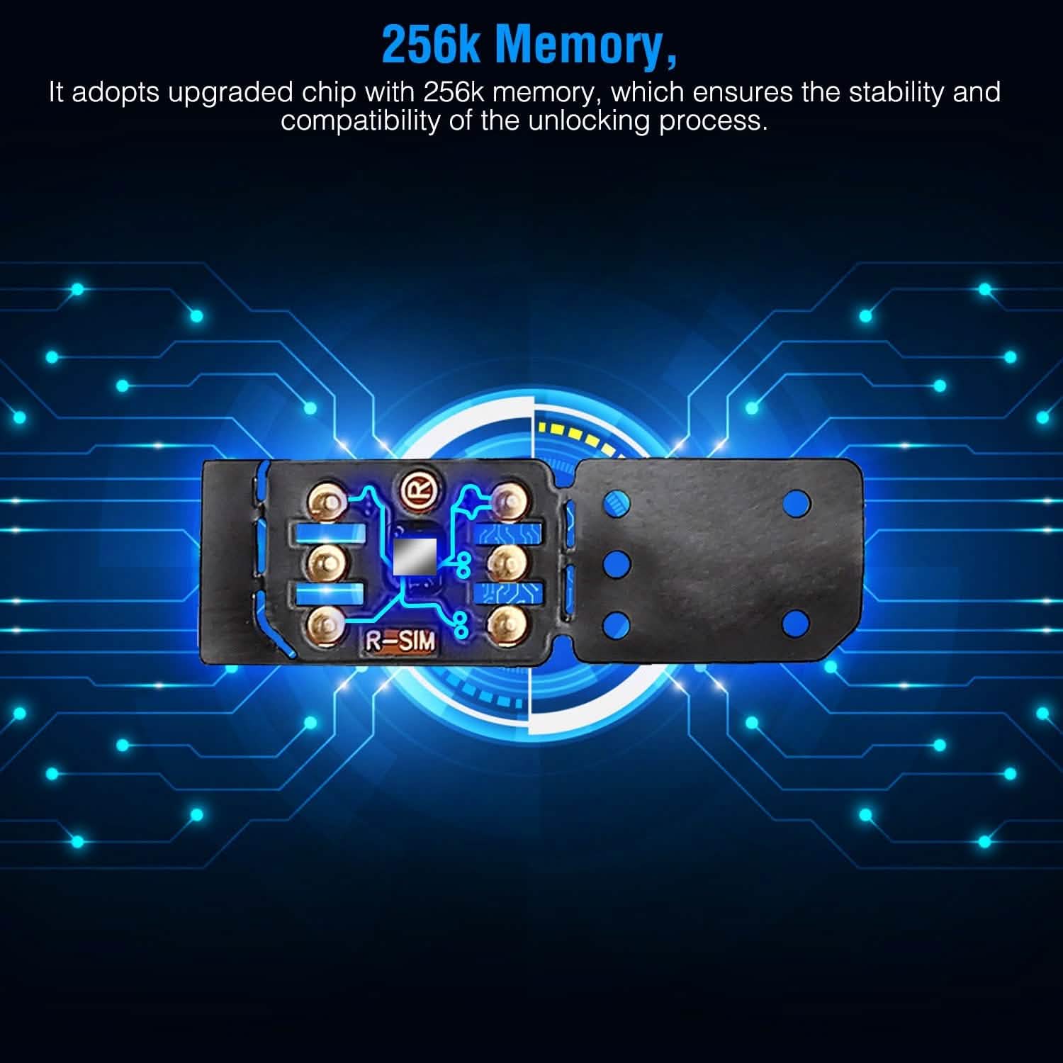 R-SIM17 Nano Unlock RSIM Card DailySale