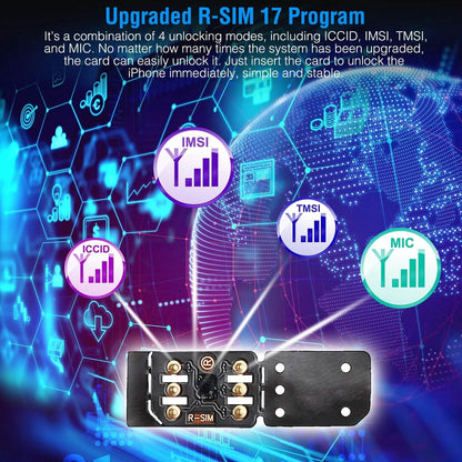 R-SIM17 Nano Unlock RSIM Card DailySale