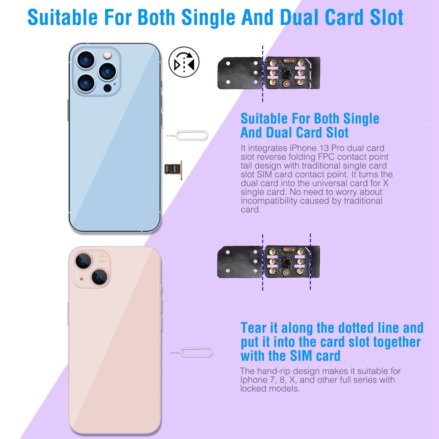 R-SIM17 Nano Unlock RSIM Card DailySale