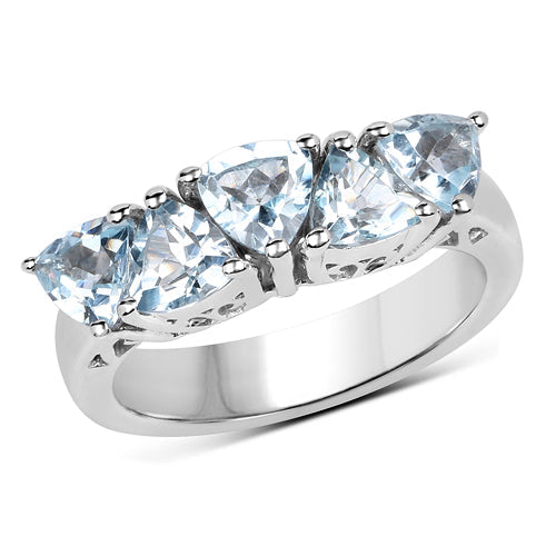 2.50 Carat Genuine Blue Topaz .925 Sterling Silver Ring Bids.com