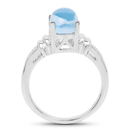 2.10 Carat Genuine Swiss Blue Topaz .925 Sterling Silver Ring Bids.com