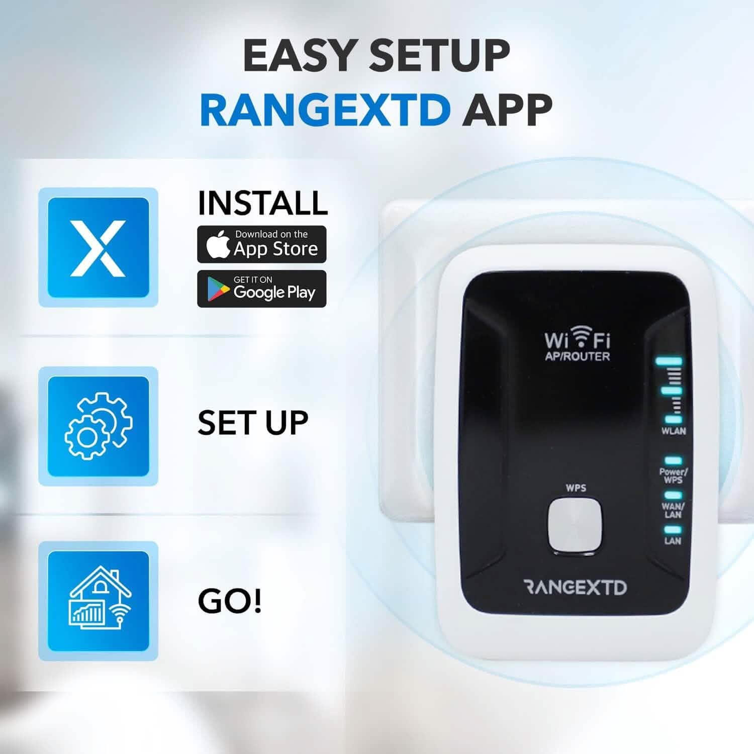 RANGEXTD WiFi Extender with Ethernet Port  (Refurbished) DailySale