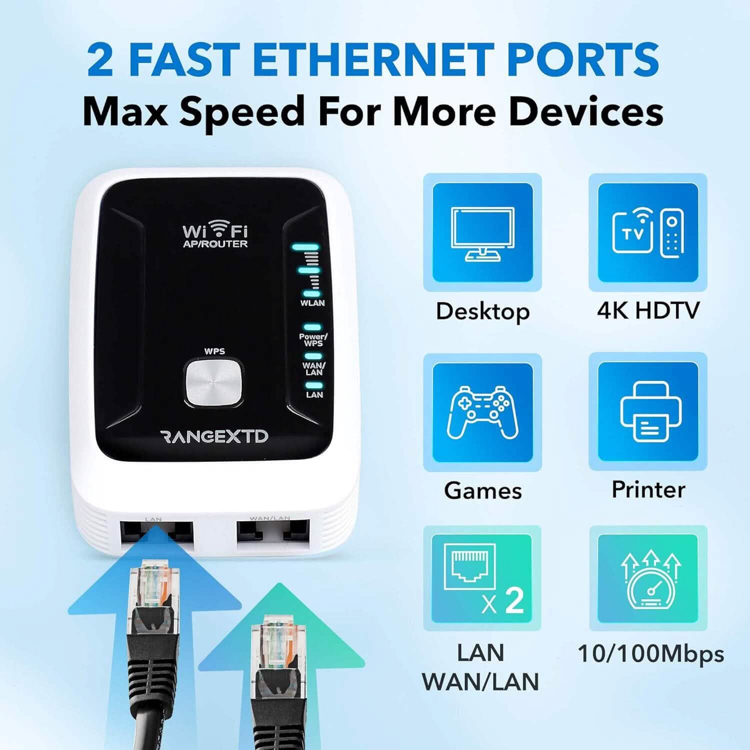 RANGEXTD WiFi Extender with Ethernet Port  (Refurbished) DailySale