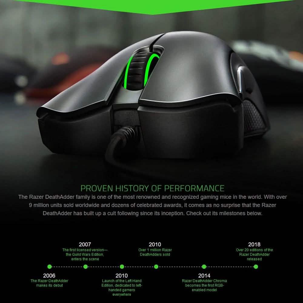 Razer DeathAdder Essential Wired Gaming Mouse DailySale