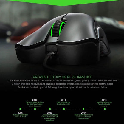 Razer DeathAdder Essential Wired Gaming Mouse DailySale