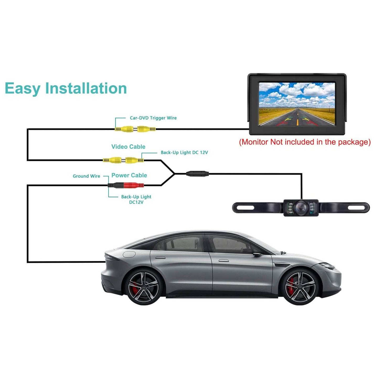 Rear View Reversing Backing Camera and License Plate DailySale