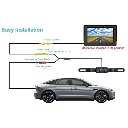 Rear View Reversing Backing Camera and License Plate DailySale