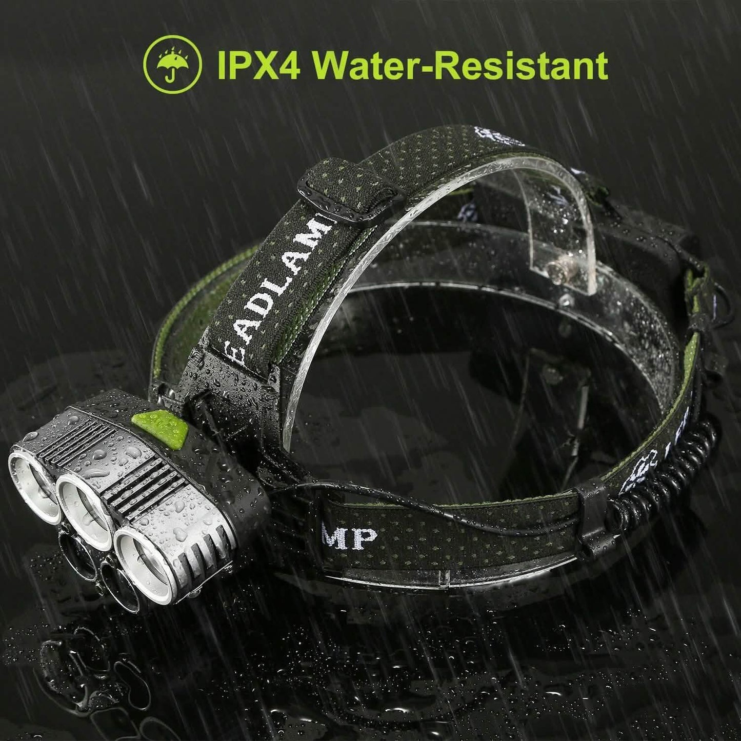 Rechargeable 6 Modes Headlamp 20000 Lumen DailySale
