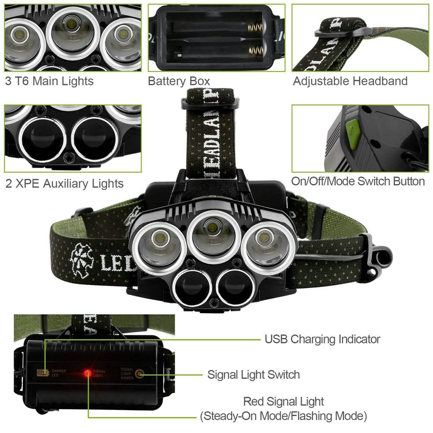 Rechargeable 6 Modes Headlamp 20000 Lumen DailySale