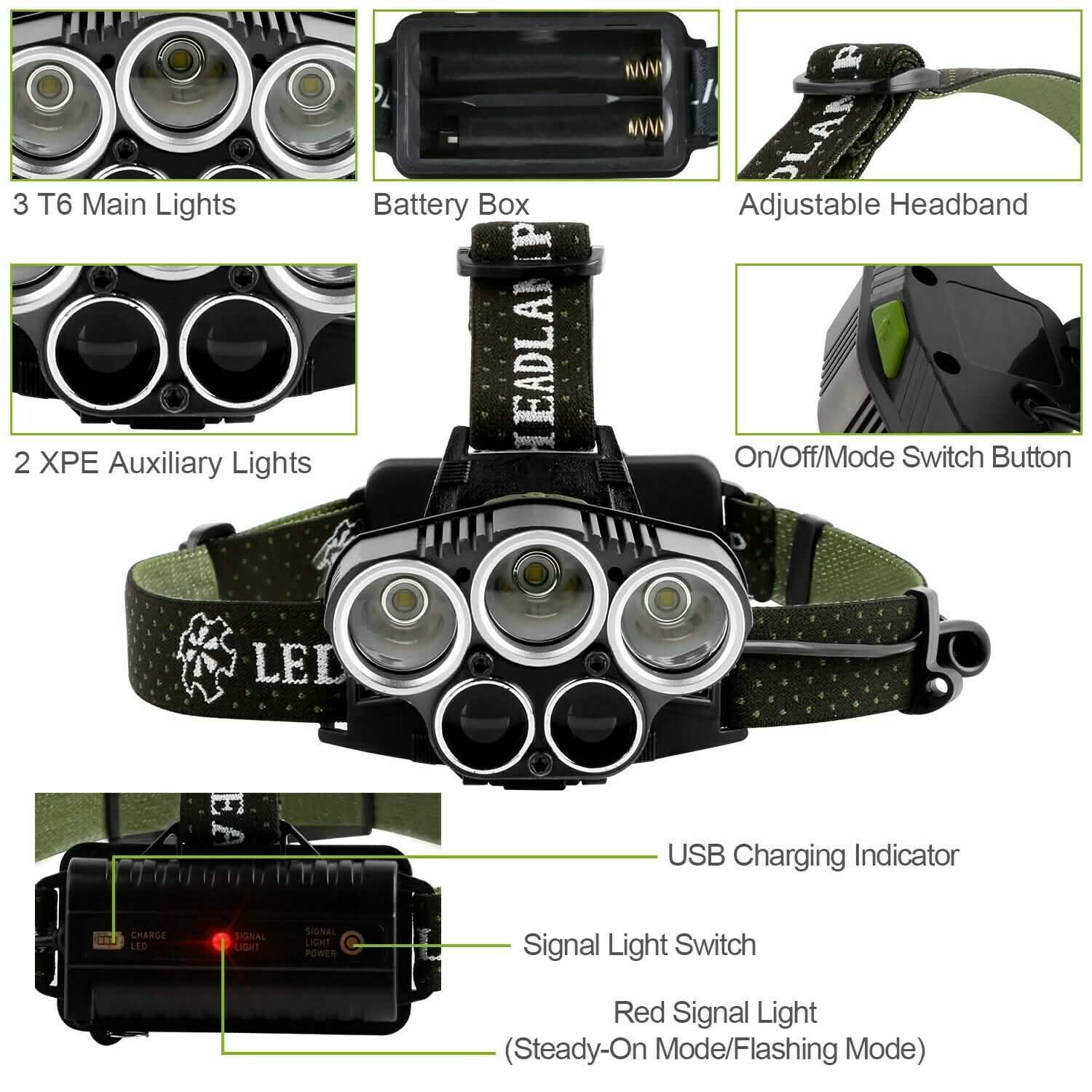 Rechargeable 6 Modes Headlamp 20000 Lumen DailySale