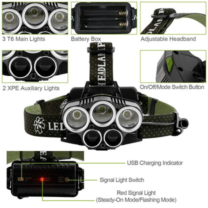 Rechargeable 6 Modes Headlamp 20000 Lumen DailySale
