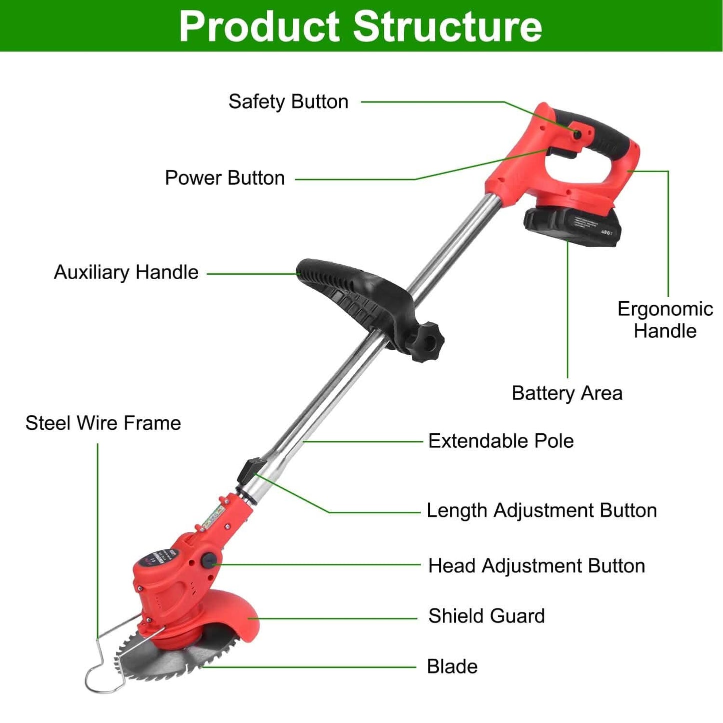 Rechargeable Electric Cordless Grass Trimmer with Alloy Saw Blade DailySale