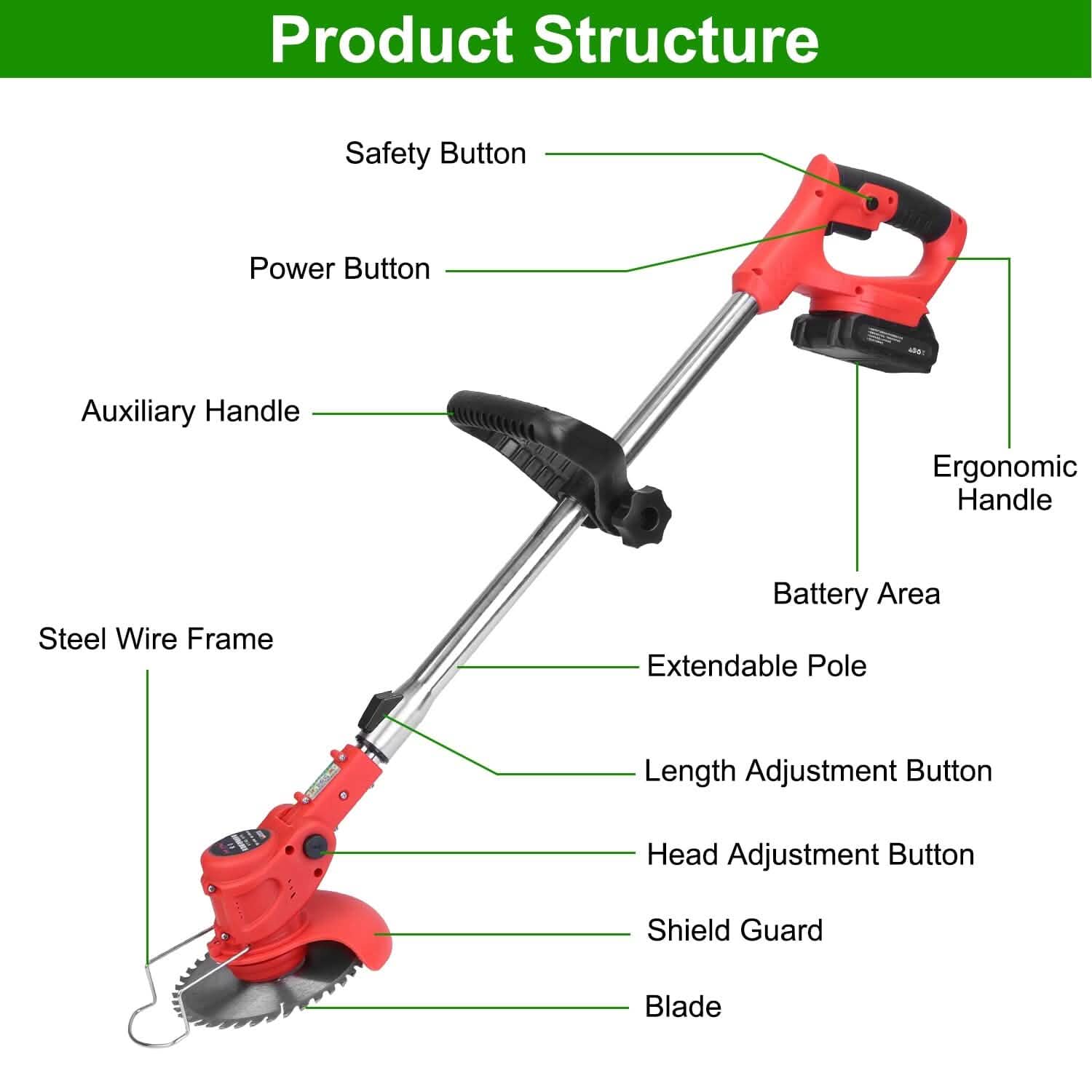 Rechargeable Electric Cordless Grass Trimmer with Alloy Saw Blade DailySale