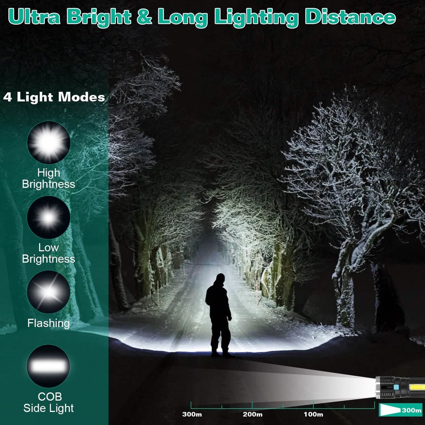 Rechargeable Flashlight LED Floodlight Torch with Strap Super Bright Flashlight DailySale