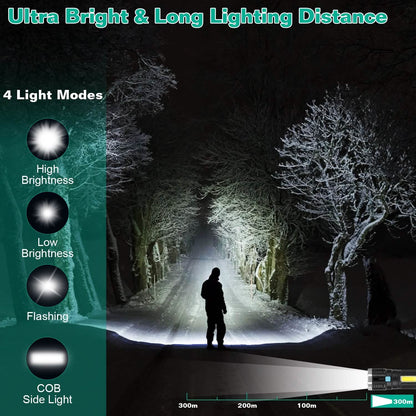 Rechargeable Flashlight LED Floodlight Torch with Strap Super Bright Flashlight DailySale