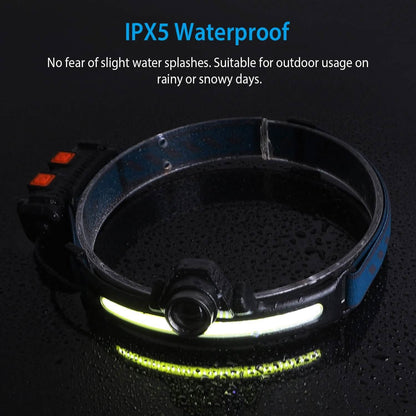 Rechargeable Motion Sensor Head Lamp 6 Light Modes DailySale