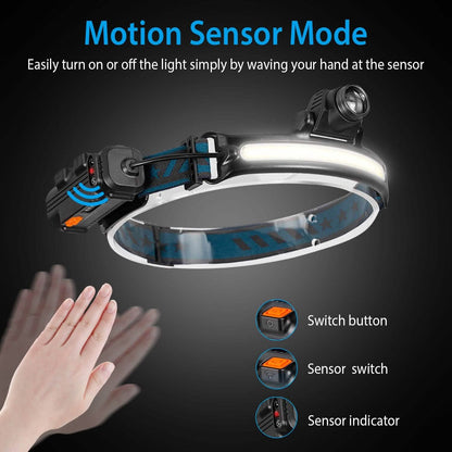 Rechargeable Motion Sensor Head Lamp 6 Light Modes DailySale