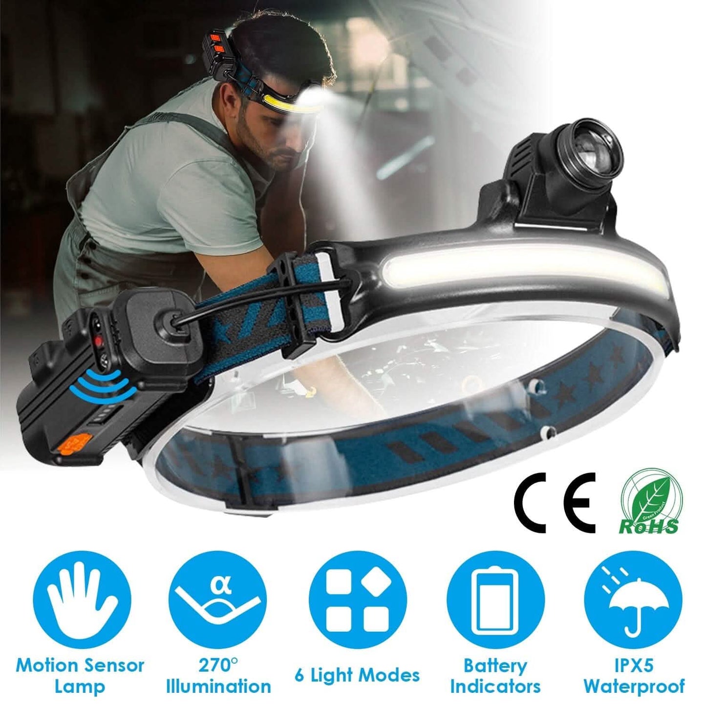 Rechargeable Motion Sensor Head Lamp 6 Light Modes DailySale