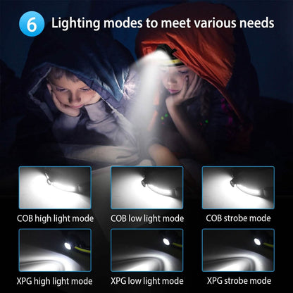 Rechargeable Motion Sensor Head Lamp 6 Light Modes DailySale