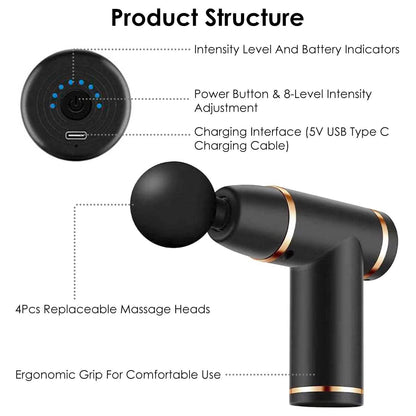 Rechargeable Percussion Massage Gun DailySale