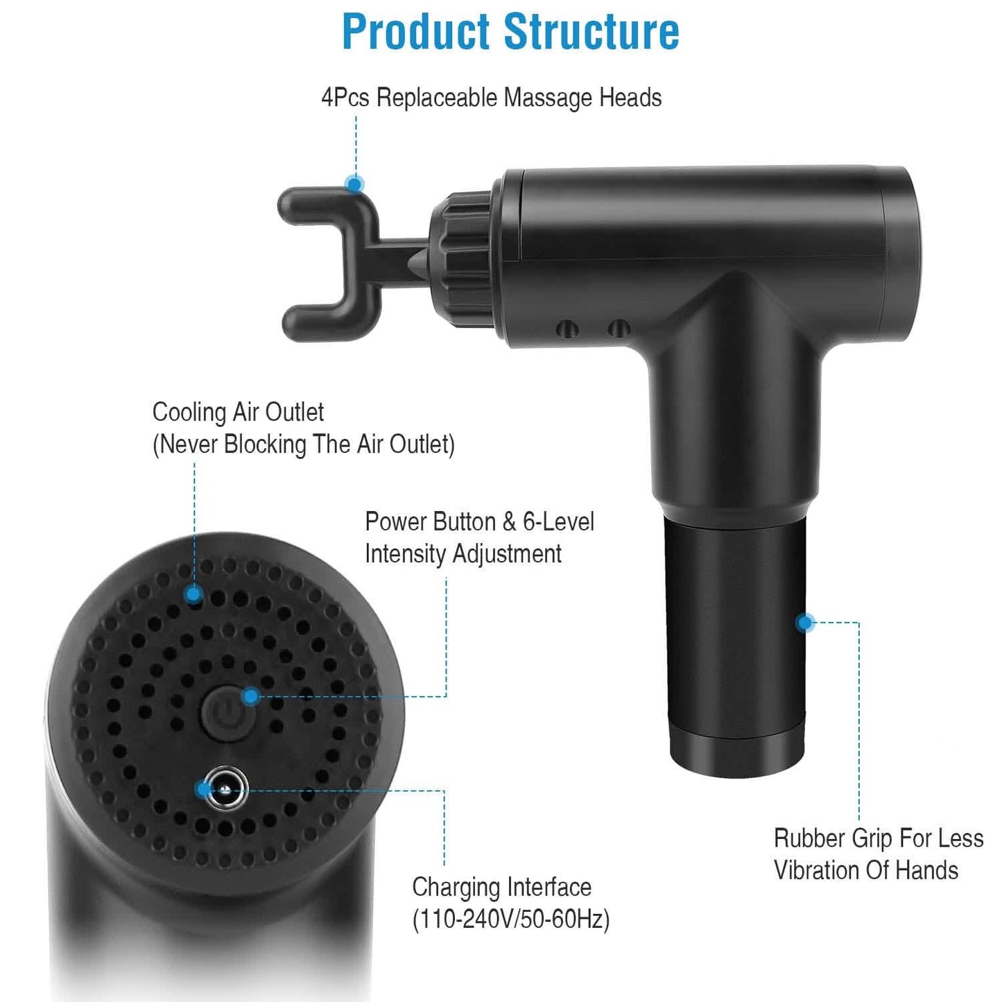 Rechargeable Percussion Massage Gun DailySale