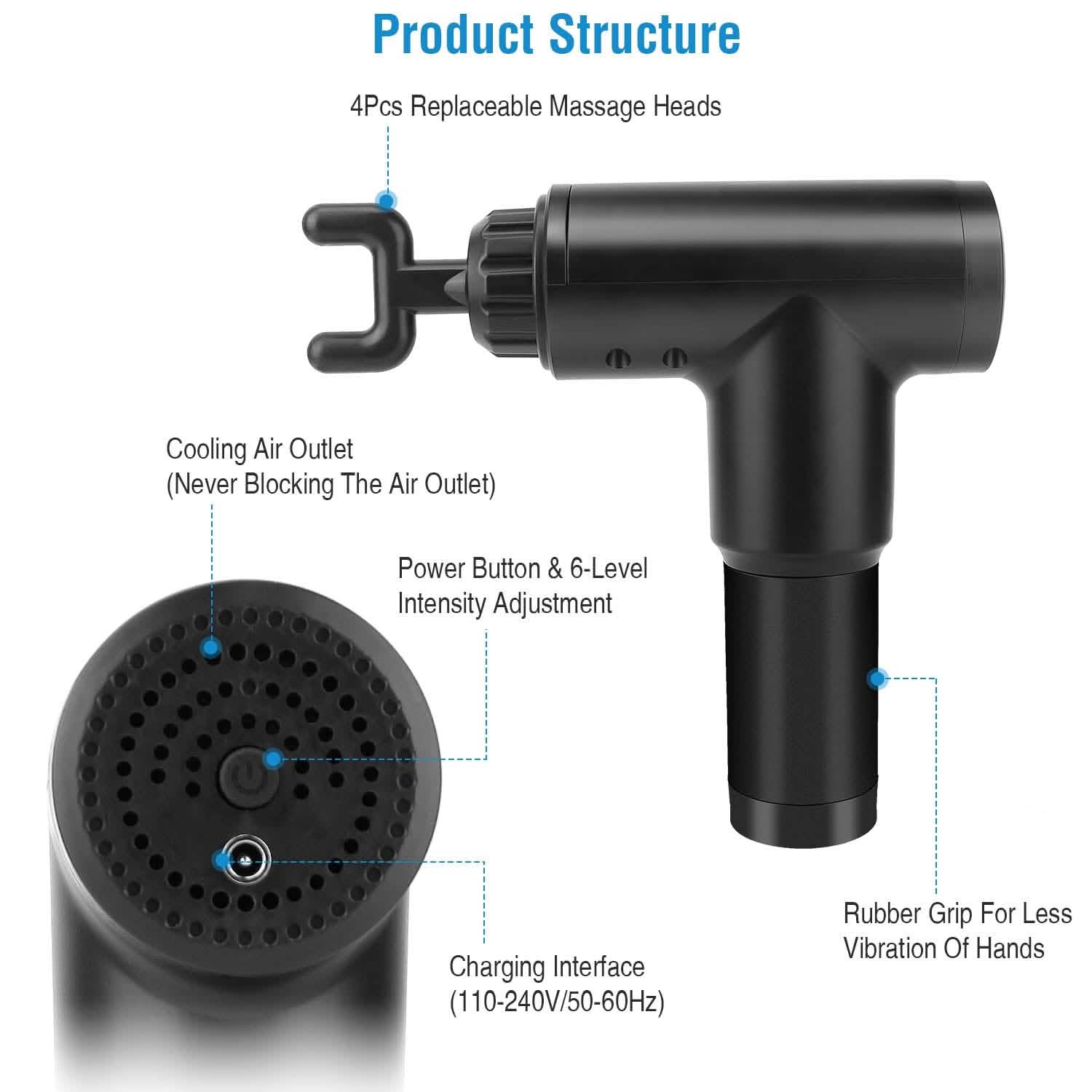 Rechargeable Percussion Massage Gun DailySale