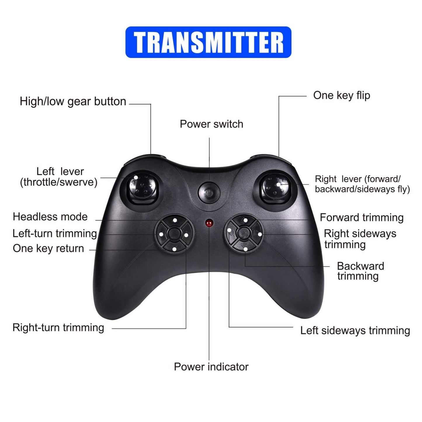 Remote Control Spider Quadcopter Toy Drone DailySale