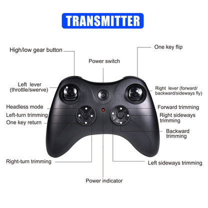 Remote Control Spider Quadcopter Toy Drone DailySale