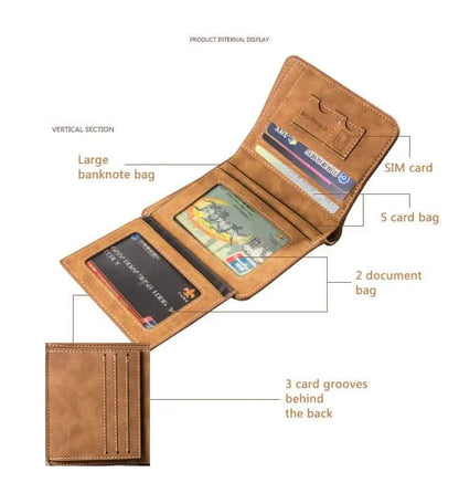 Retro Leather Card Holder for Men DailySale