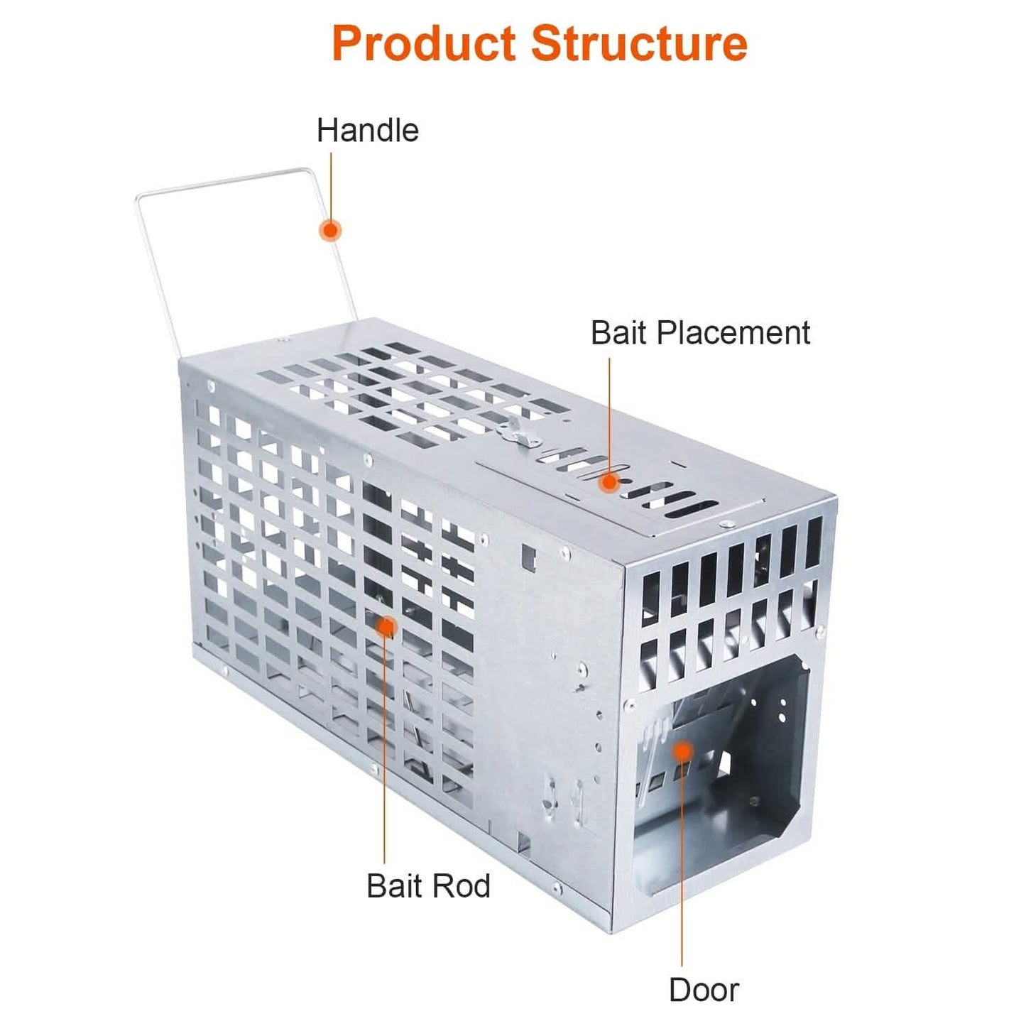 Reusable Metal Rat Cage Catch Release Continuous Capture DailySale