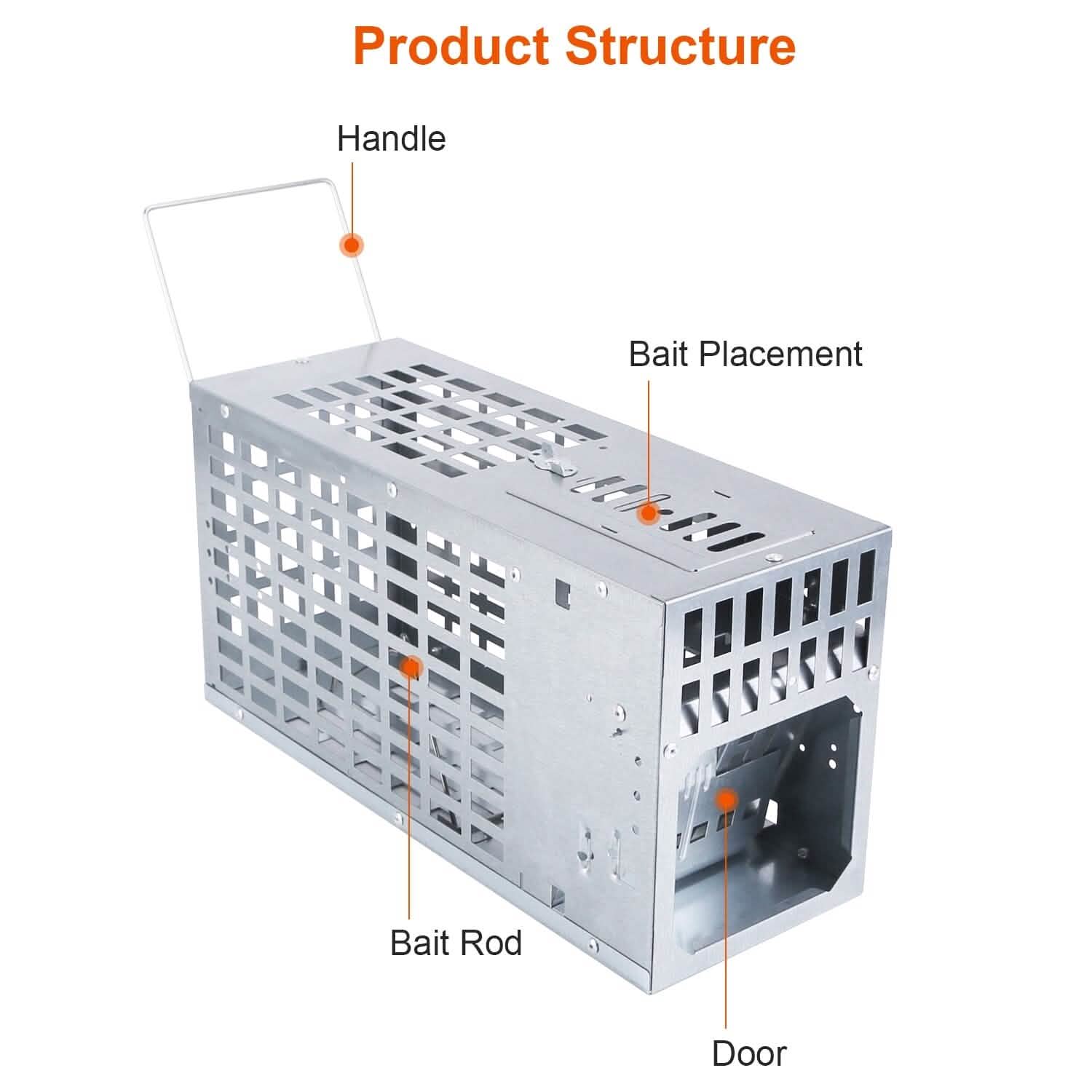 Reusable Metal Rat Cage Catch Release Continuous Capture DailySale