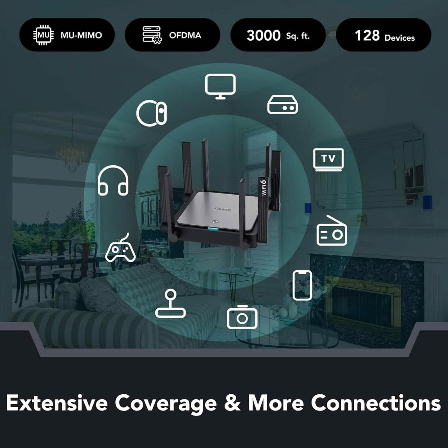 Reyee WiFi 6 AX3200 Wireless Internet High Speed Smart Router (Refurbished) DailySale