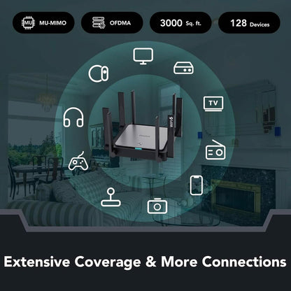 Reyee WiFi 6 AX3200 Wireless Internet High Speed Smart Router (Refurbished) DailySale